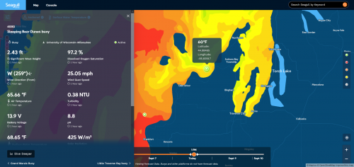A screenshot of the Seagull web application showing live buoy and model data