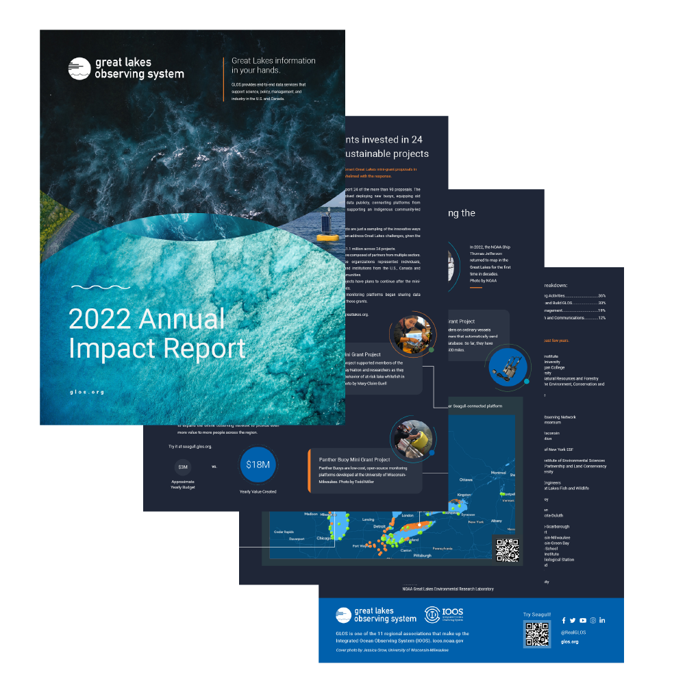 An image of four pages of the 2022 Annual Impact Report